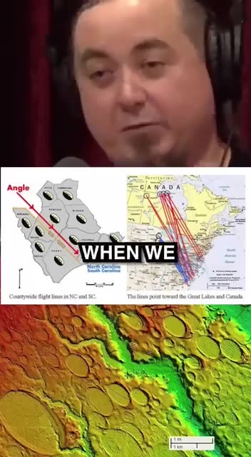 The Mysterious Carolina Bays