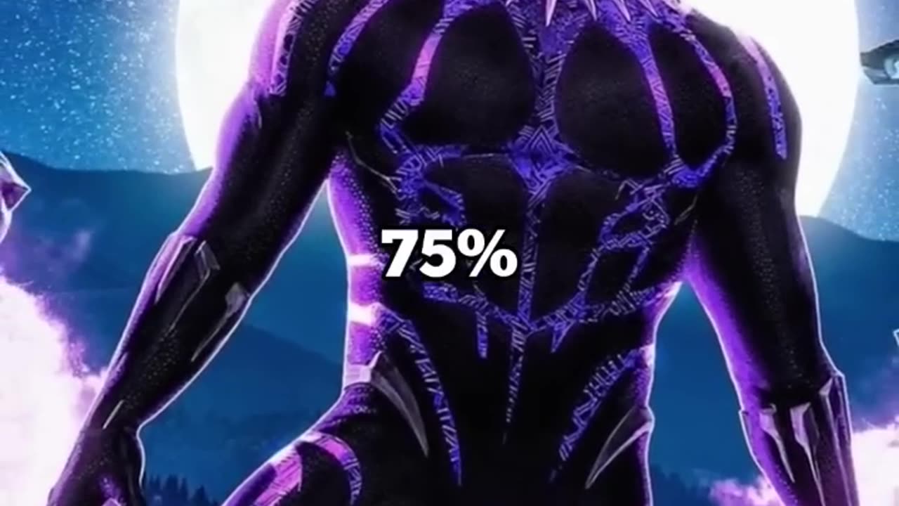 Spider Man vs all marval