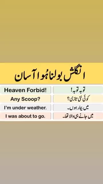 English To Urdu Sentences #englishtourdu #youtubeshorts #ytshort #englishshortsentences