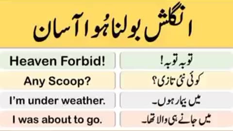 English To Urdu Sentences #englishtourdu #youtubeshorts #ytshort #englishshortsentences