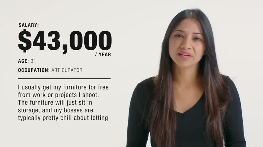 Women of Different Salaries On How Much They've Spent on Furniture Glamour