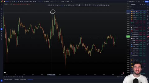 All you need to make profits trading 💸 💰