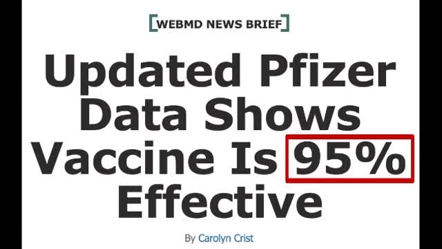 Vă mai amintiți minciunile lui Fauci și ale acoliților lui privind eficacitatea al vaccinurilor?