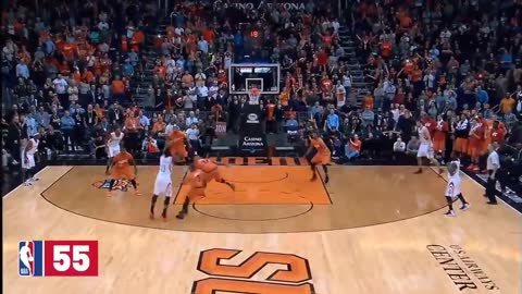 NBA Wonderful Operations