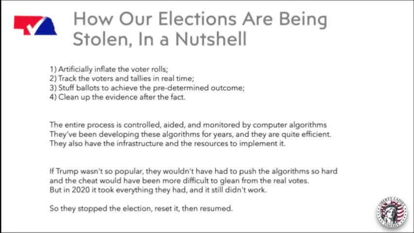 Dead & Departed. How Our Elections Are Being Stolen - NVAP Presentation - Clip 25 of 32