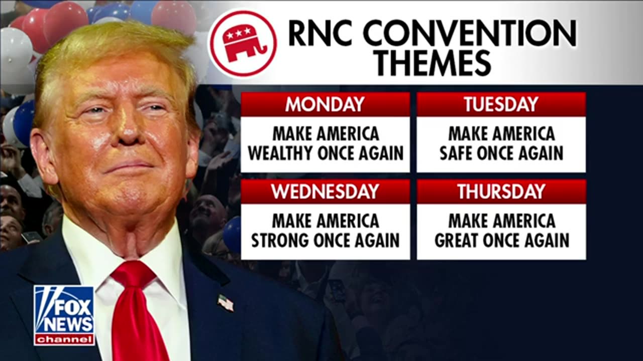 Trump scrapped original RNC speech and is starting all over