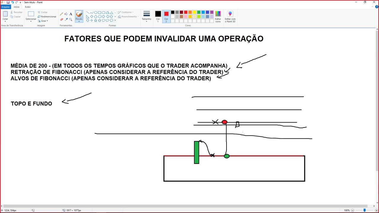 PORTELA TRADER - PROJETO TRENDS - MOD 6 - AULA 08