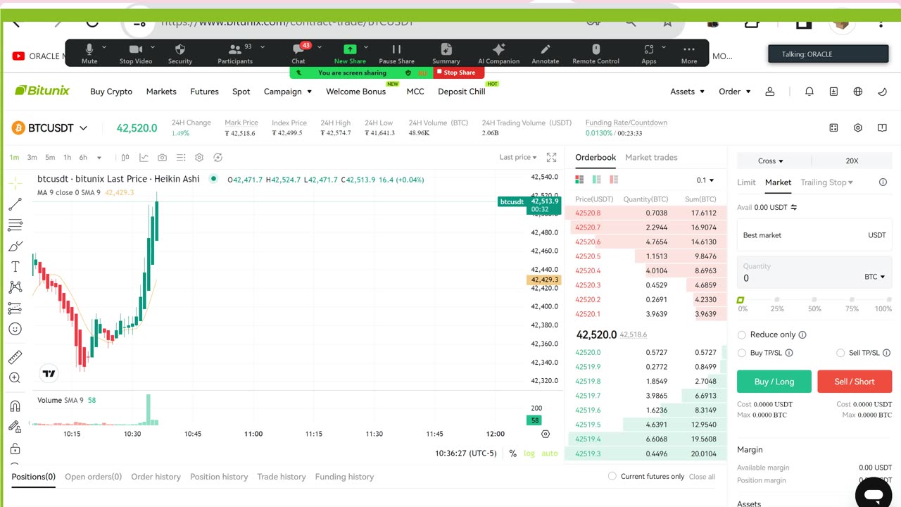 Oracle Bitunix Zoom pt 1 How To Enter ,Exit and Win Crypto Leverage Trades