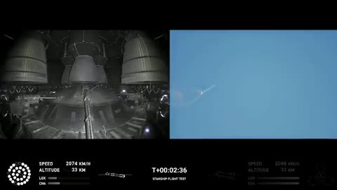 Starship has lifted off!!!