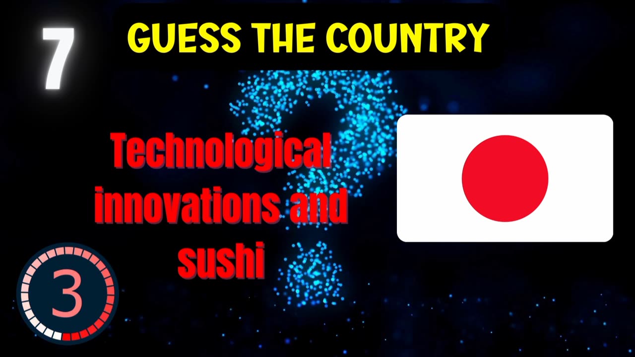 Guess the country flag with what is the country is famous for