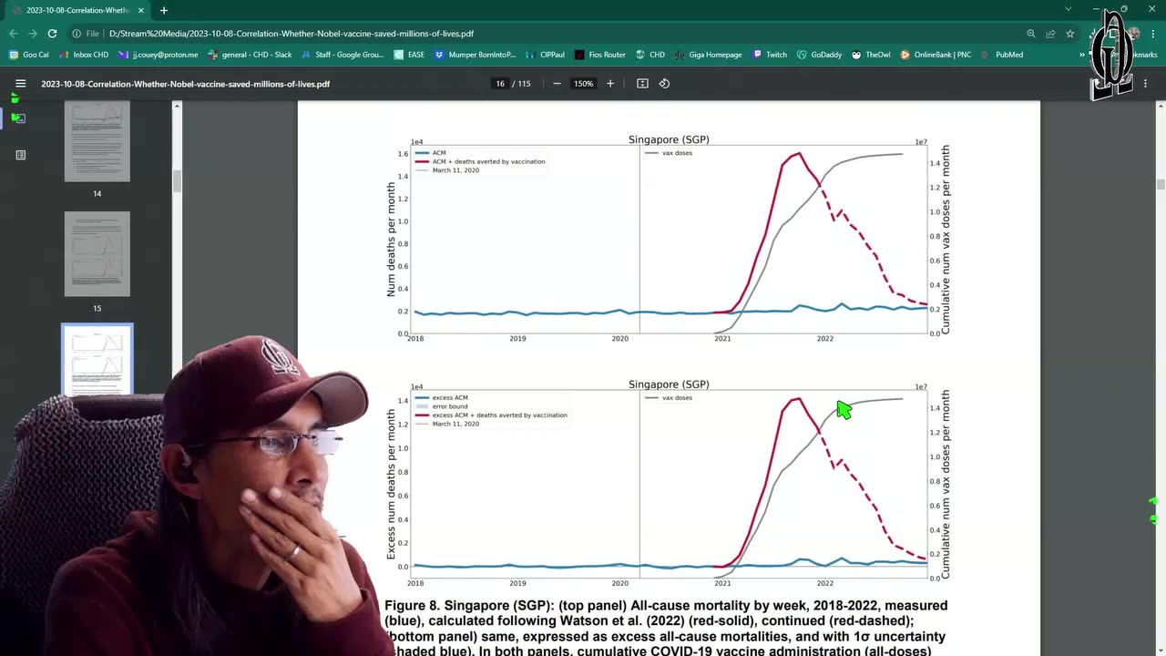 Denis Rancourt Explains "Millions of Lives Saved" on Gigaohm Biological