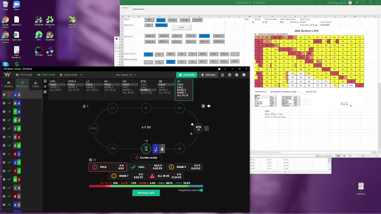 Warm UP - 3bet 20bbs SB e BB vs BU