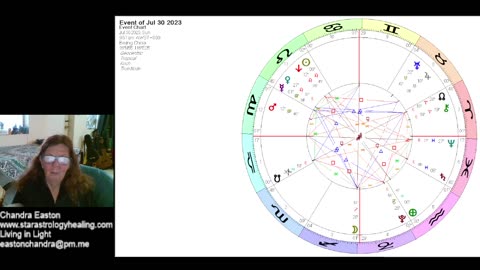 July/August Update Sun transits Leo