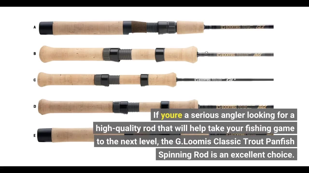 Honest Comments: G.Loomis Classic Trout Panfish Spinning Rods