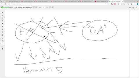 why god, jesus and his angels are bitches!