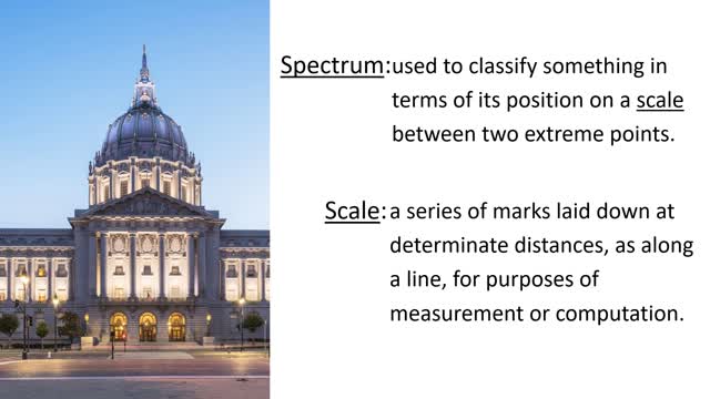 Part II - Towards a Universal Political Spectrum