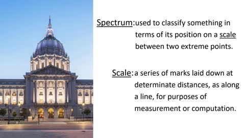 Part II - Towards a Universal Political Spectrum