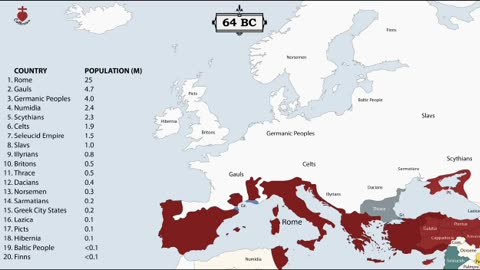 The Borders and Populations of each Country in Europe, Since 400 BC. *2min*