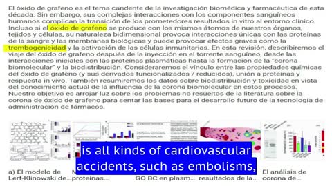 All the Vaccines Tested Contain Exclusively Nanotechnology