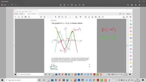 IB HL Analysis and Approaches custom mock exam practice