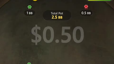 GGPoker spin and go 2
