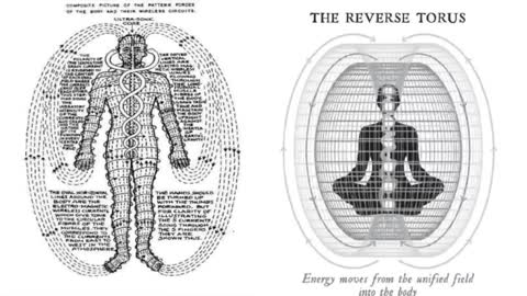 How to activate the Pineal Gland