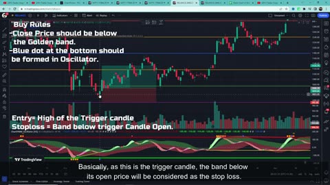 Use this Chart Prime Indicator to Find Edge in Markets