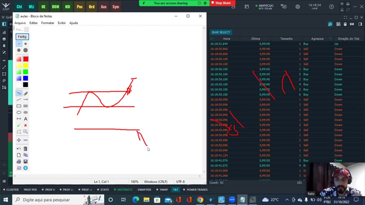 Indicador Enganoso - O Último Trader - AULA 14