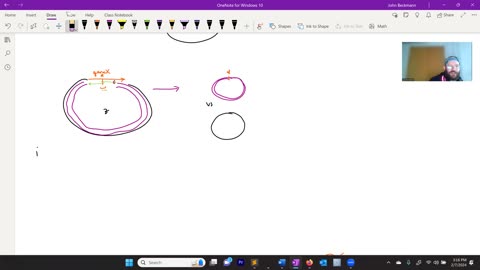 Methods in Synthetic Biology 2024: 011 Site Directed Mutagenesis