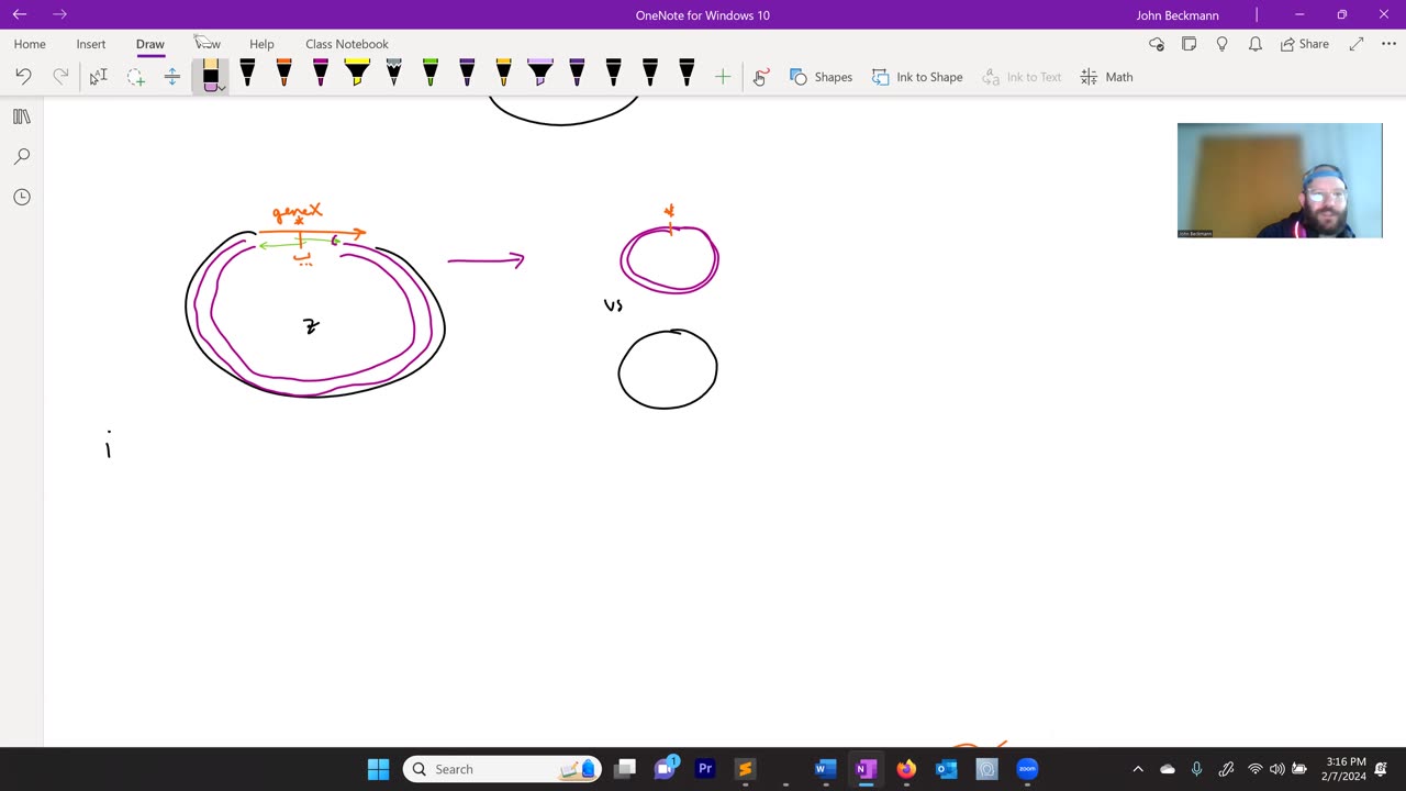 Methods in Synthetic Biology 2024: 011 Site Directed Mutagenesis