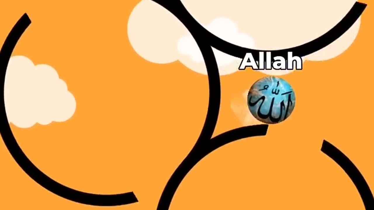 Jesus Vs Allah #shorts #allah #jesus