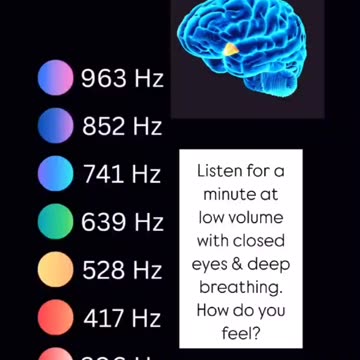 frequencies are a set of specific tones used in music
