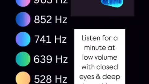 frequencies are a set of specific tones used in music