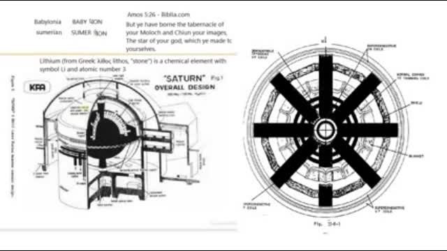 Saturn Laser-Fusion Reactor Occultscience101