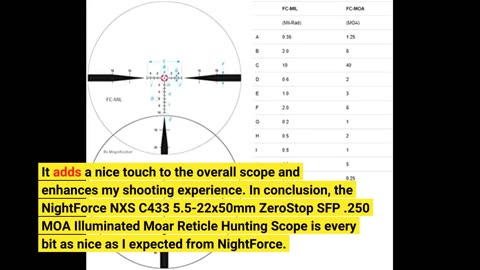 Honest Feedback: NightForce NXS C433 5.5-22x50mm ZeroStop SFP .250 MOA Illuminated Moar Reticle...