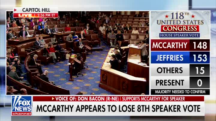 Republican Says Twenty Anti-McCarthy Reps Are 'Embarrassing The Country'