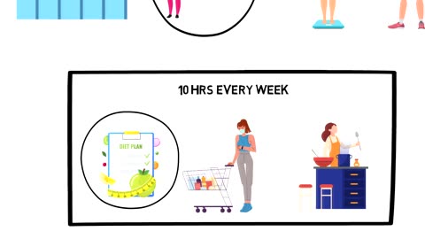 What is Nutrition?