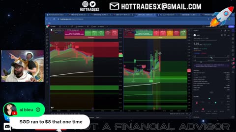 Day Trading Live - Stock Market Live