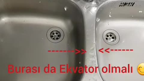 Coriolis effect disproven.