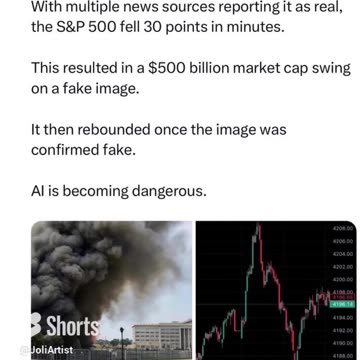 Is ai getting dangerous? Or are people using ai dangerously?