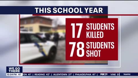 Philadelphia PA 15 y/o boy shot 10 times He’s the 17th student killed 78 shot this school year