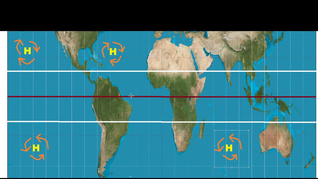 FLAT EARTH CORIOLIS EFFECT