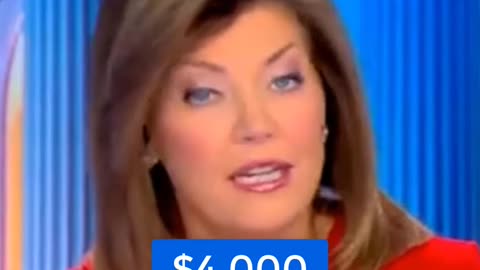 6.8% Inflation. Costing the Average Family $4,000