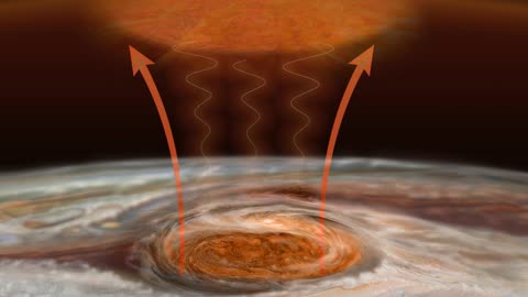 How Old is Jupiter's Great Red Spot? 🔴 (The Answer Will Surprise You!)