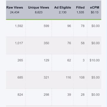 Ok I suck at rumble 😆