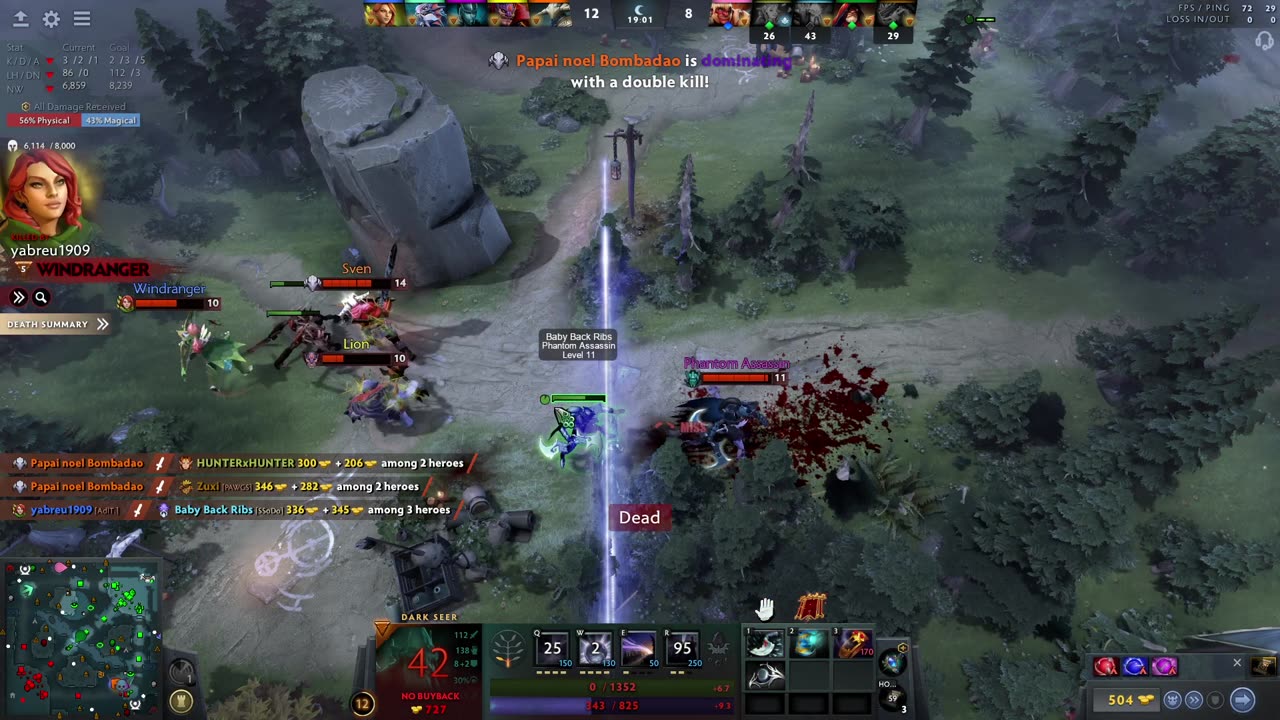 Dota 2 Ranked
