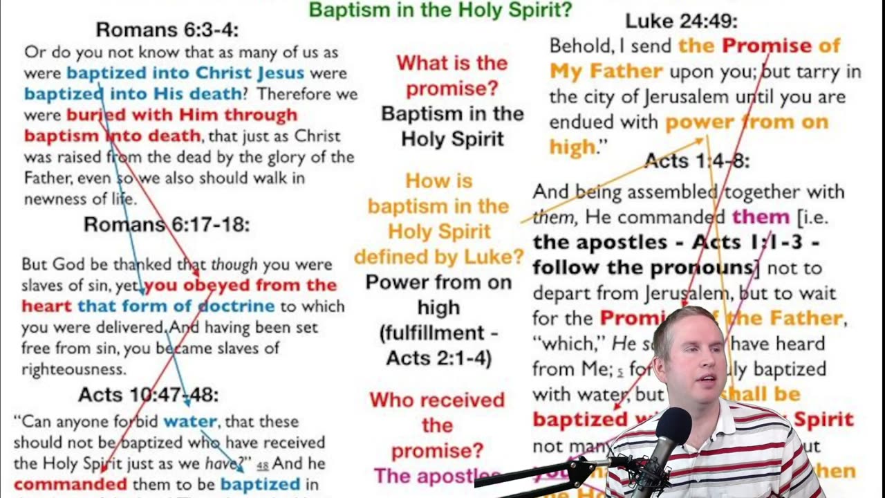 How Do We Know Romans 6 Is Referring To Water Baptism?