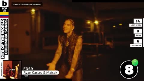 Billboard Hits of The World: Colombia Top 25 (November 30th, 2024)
