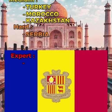 Only flag experts will get 100% on this quiz!