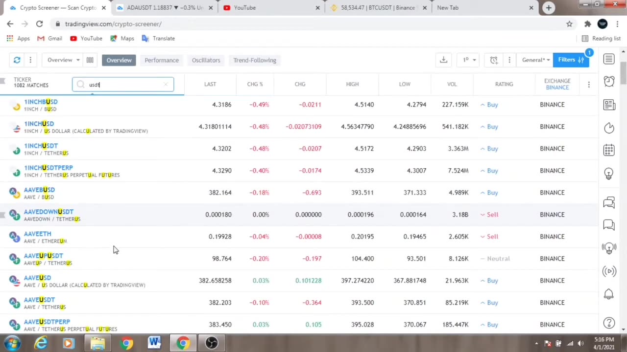 How to use trading view for crypto